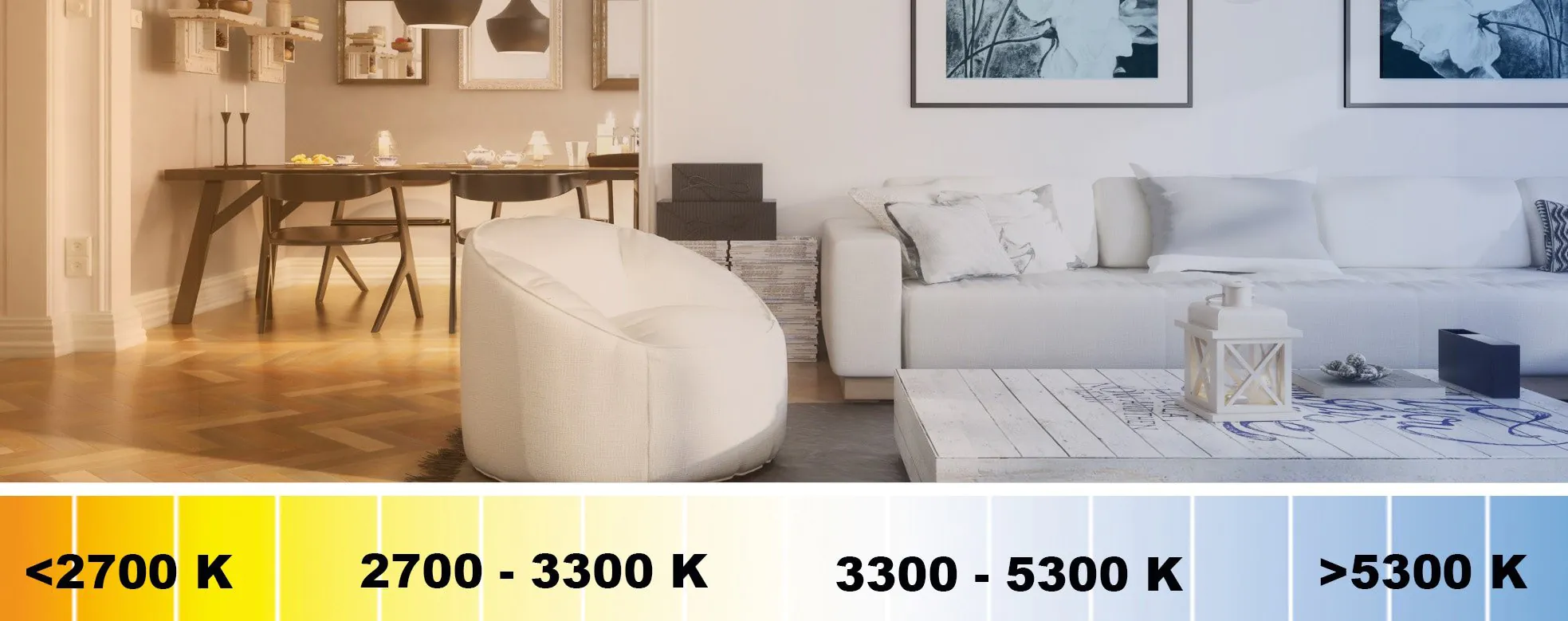 Farvetemperatur valg